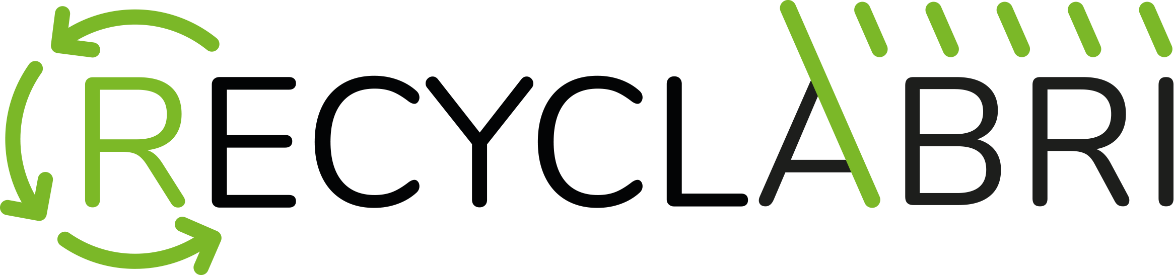 Recyclabri
